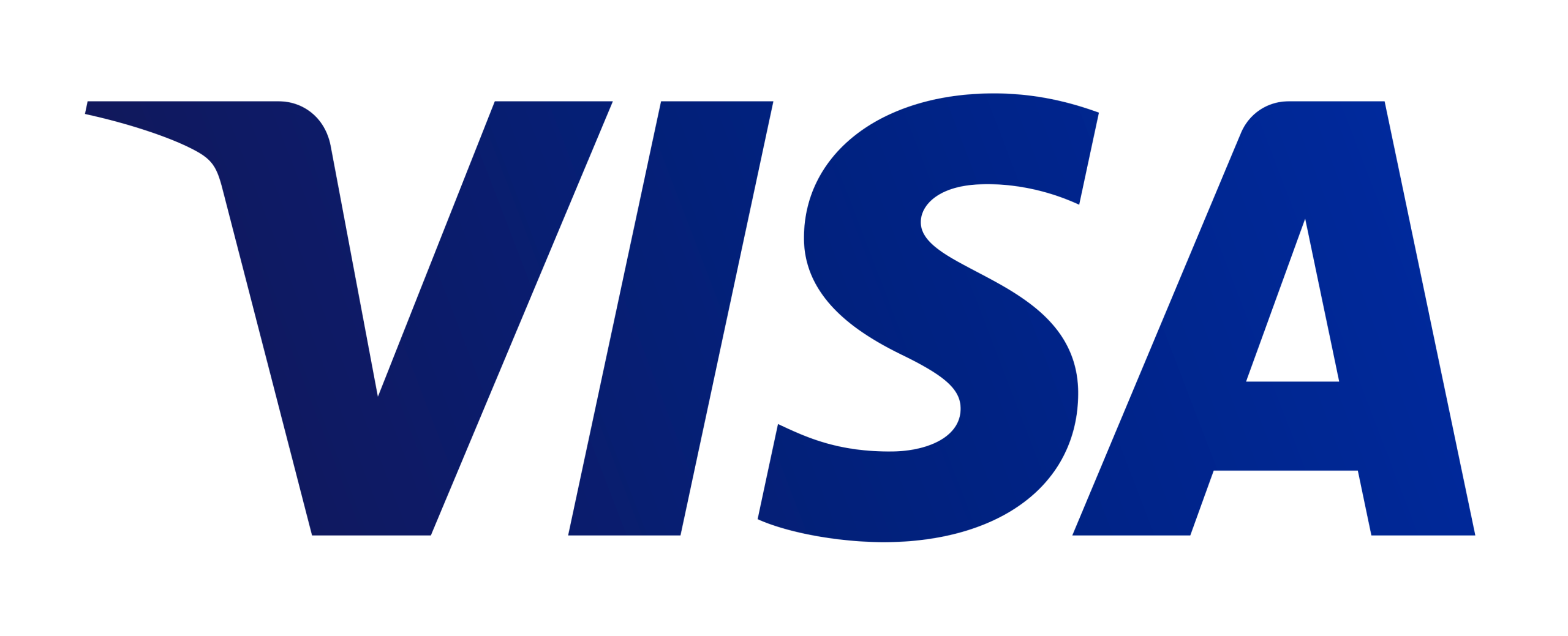 png-transparent-visa-payment-credit-card-mastercard-bank-usa-visa-blue-company-text